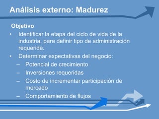 ObjetivoIdentificar la etapa del ciclo de vida de la industria, para definir tipo de administración requerida.Determinar expectativas del negocio:Potencial de crecimientoInversiones requeridasCosto de incrementar participación de mercadoComportamiento de flujos Análisis externo: Madurez