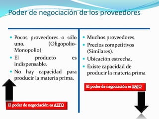 Tipos de sustitución: 