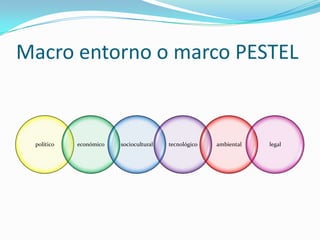 LOS COMPETIDORES Y EL MERCADO