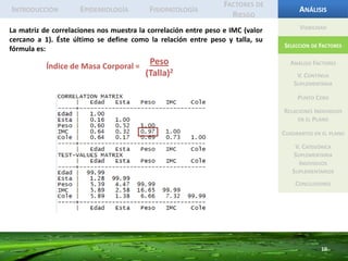 8IntroducciónEpidemiologíaFisiopatologíaFactores de RiesgoAnálisisViabilidadEl histograma nos muestra lo siguiente:El primer plano factorial nos aporta el 85.21% de la información.Selección de FactoresAnálisis FactoresV. Continua SuplementariaPunto CeroRelaciones Individuos en el PlanoCuadrantes en el planoV. Categórica SuplementariaIndividuos SuplementariosConclusiones