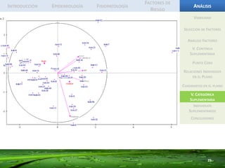 El individuo 34 tiene una edad superior a la del promedio, al igual que el individuo 52.