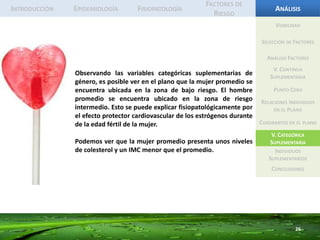 El individuo 18 tiene menor peso e índice de masa corporal que el promedio. 