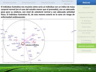 El individuo 40 tiene una edad menor a la del promedio. 