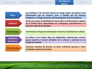 IntroducciónEpidemiologíaFisiopatologíaFactores de RiesgoAnálisisDe acuerdo a la Asociación Americana del Corazón (AHA), doce millones de americanos sufren de enfermedad coronaria. En Colombia es la principal causa de morbilidad y segunda causa de mortalidad (después de las muertes violentas). Esta enfermedad es más frecuente en los hombres y la diferencia es más significativa en el grupo menor de 50 años. Las manifestaciones clínicas de la enfermedad coronaria aparecen en promedio 10 años más tarde en las mujeres comparadas con los hombres. Esta diferencia en el comportamiento de la enfermedad coronaria disminuye después de los 50 años hasta el punto que la incidencia es igual a ambos sexos después de los 60 años de edad.4