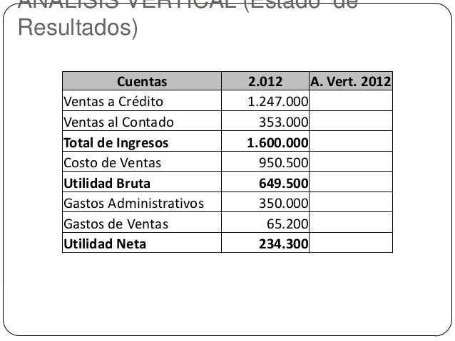 creditos personales banco popular creditos personales banco popular