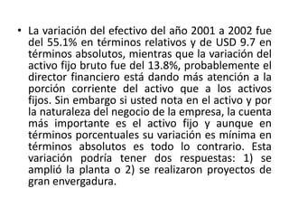 • La variación del efectivo del año 2001 a 2002 fue
  del 55.1% en términos relativos y de USD 9.7 en
  términos absolutos, mientras que la variación del
  activo fijo bruto fue del 13.8%, probablemente el
  director financiero está dando más atención a la
  porción corriente del activo que a los activos
  fijos. Sin embargo si usted nota en el activo y por
  la naturaleza del negocio de la empresa, la cuenta
  más importante es el activo fijo y aunque en
  términos porcentuales su variación es mínima en
  términos absolutos es todo lo contrario. Esta
  variación podría tener dos respuestas: 1) se
  amplió la planta o 2) se realizaron proyectos de
  gran envergadura.
 
