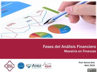 Consejo Directivo
29 de enero de 2015
Informe de gestión
2013 - 2014
Prof. Norma Ortiz
Abril, 2015
Fases del Análisis Financiero
Maestría en Finanzas
 