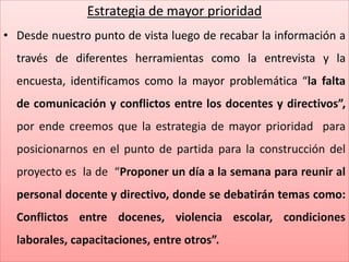 Estrategia de mayor prioridad
• Desde nuestro punto de vista luego de recabar la información a
través de diferentes herramientas como la entrevista y la
encuesta, identificamos como la mayor problemática “la falta
de comunicación y conflictos entre los docentes y directivos”,
por ende creemos que la estrategia de mayor prioridad para
posicionarnos en el punto de partida para la construcción del
proyecto es la de “Proponer un día a la semana para reunir al
personal docente y directivo, donde se debatirán temas como:
Conflictos entre docenes, violencia escolar, condiciones
laborales, capacitaciones, entre otros”.
 