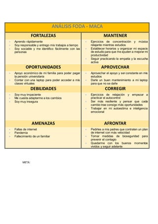 META:
ANÁLISIS FODA - MACA
FORTALEZAS MANTENER
 Aprendo rápidamente
 Soy responsable y entrego mis trabajos a tiempo
 Soy sociable y me identifico fácilmente con las
personas
 Ejercicios de concentración y música
relajante mientras estudios
 Establecer horarios y organizar mi espacio
de estudio para que me ayuden a mejorar mi
productividad
 Seguir practicando la empatía y la escucha
activa
OPORTUNIDADES APROVECHAR
 Apoyo económico de mi familia para poder pagar
la pensión universitaria
 Contar con una laptop para poder acceder a mis
clases virtuales
 Aprovechar el apoyo y ser constante en mis
estudios
 Darle un buen mantenimiento a mi laptop
para que no se dañe
DEBILIDADES CORREGIR
 Soy muy impaciente
 Me cuesta adaptarme a los cambios
 Soy muy insegura
 Ejercicios de relajación y empezar a
practicar el autocontrol
 Ser más resiliente y pensar que cada
cambio trae consigo más oportunidades
 Trabajar en mi autoestima e inteligencia
emocional
AMENAZAS AFRONTAR
 Fallas de internet
 Pandemia
 Fallecimiento de un familiar
 Pedirles a mis padres que contraten un plan
de internet con más velocidad
 Tomar medidas de bioseguridad para
prevenir el contagio
 Quedarme con los buenos momentos
vividos y seguir adelante
 