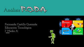 Análisis
Fernanda Castillo Quezada
Educación Tecnológica
I° Medio A
 