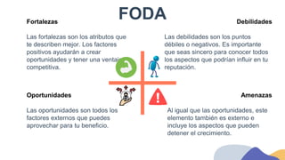 Fortalezas
Las fortalezas son los atributos que
te describen mejor. Los factores
positivos ayudarán a crear
oportunidades y tener una ventaja
competitiva.
Oportunidades
Las oportunidades son todos los
factores externos que puedes
aprovechar para tu beneficio.
Debilidades
Las debilidades son los puntos
débiles o negativos. Es importante
que seas sincero para conocer todos
los aspectos que podrían influir en tu
reputación.
Amenazas
Al igual que las oportunidades, este
elemento también es externo e
incluye los aspectos que pueden
detener el crecimiento.
FODA
 