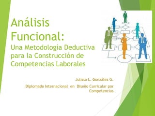Análisis
Funcional:
Una Metodología Deductiva
para la Construcción de
Competencias Laborales
Julissa L. González G.
Diplomado Internacional en Diseño Curricular por
Competencias

 