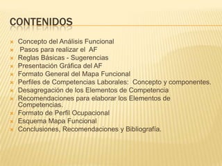 CONTENIDOS














Concepto del Análisis Funcional
Pasos para realizar el AF
Reglas Básicas - Sugerencias
Presentación Gráfica del AF
Formato General del Mapa Funcional
Perfiles de Competencias Laborales: Concepto y componentes.
Desagregación de los Elementos de Competencia
Recomendaciones para elaborar los Elementos de
Competencias.
Formato de Perfil Ocupacional
Esquema Mapa Funcional
Conclusiones, Recomendaciones y Bibliografía.

 