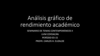 Análisis gráfico de
rendimiento académico
SEMINARIO DE TEMAS CONTEMPORÁNEOS II
UVM COYOACÁN
PERÍODO 03-15
PROFR. CARLOS H. ELIZALDE
 