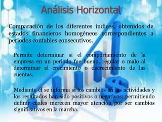 Análisis Horizontal
Comparación de los diferentes índices, obtenidos de
estados financieros homogéneos correspondientes a
periodos contables consecutivos.
Permite determinar si el comportamiento de la
empresa en un periodo fue bueno, regular o malo al
determinar el crecimiento o decrecimiento de las
cuentas.
Mediante él se informa si los cambios en las actividades y
los resultados han sido positivos o negativos; permitiendo
definir cuales merecen mayor atención por ser cambios
significativos en la marcha.
 