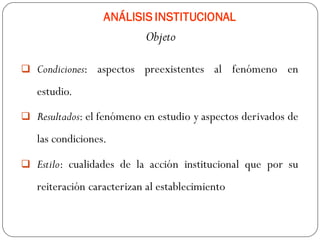 ❑ Condiciones: aspectos preexistentes al fenómeno en
estudio.
❑ Resultados: el fenómeno en estudio y aspectos derivados de
las condiciones.
❑ Estilo: cualidades de la acción institucional que por su
reiteración caracterizan al establecimiento
ANÁLISIS INSTITUCIONAL
Objeto
 