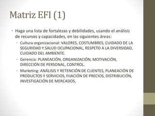 Matriz EFI (1)
• Haga una lista de fortalezas y debilidades, usando el análisis
de recursos y capacidades, en las siguientes áreas:
• Cultura organizacional: VALORES, COSTUMBRES, CUIDADO DE LA
SEGURIDAD Y SALUD OCUPACIONAL, RESPETO A LA DIVERSIDAD,
CUIDADO DEL AMBIENTE.
• Gerencia: PLANEACIÓN, ORGANIZACIÓN, MOTIVACIÓN,
DIRECCIÓN DE PERSONAL, CONTROL.
• Marketing: ANÁLISIS Y RETENCIÓN DE CLIENTES, PLANEACIÓN DE
PRODUCTOS Y SERVICIOS, FIJACIÓN DE PRECIOS, DISTRIBUCIÓN,
INVESTIGACIÓN DE MERCADOS,
 