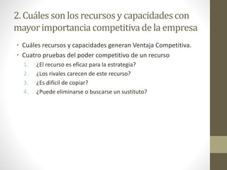 2. Cuáles son los recursosy capacidadescon
mayorimportanciacompetitivade la empresa
• Cuáles recursos y capacidades generan Ventaja Competitiva.
• Cuatro pruebas del poder competitivo de un recurso
1. ¿El recurso es eficaz para la estrategia?
2. ¿Los rivales carecen de este recurso?
3. ¿Es difícil de copiar?
4. ¿Puede eliminarse o buscarse un sustituto?
 