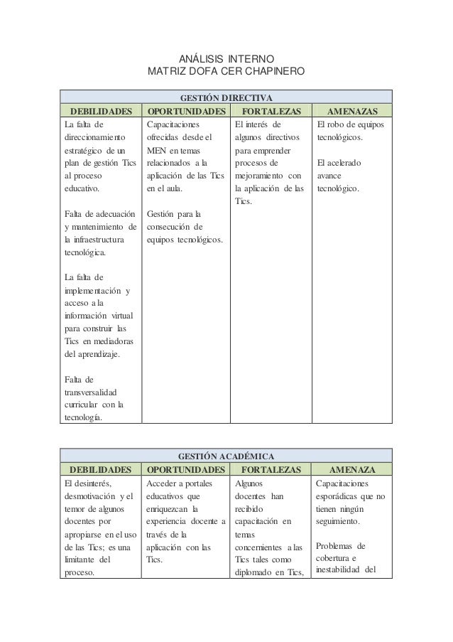 Interni Cer an 225 lisis interno cer chapinero Interni Cer an 225 lisis interno cer chapinero
