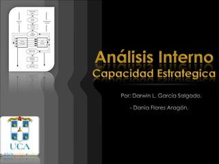 Análisis InternoCapacidad Estrategica Por: Darwin L. García Salgado.       - Dania Flores Aragón. 