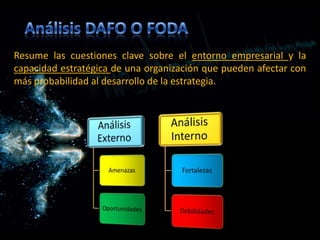 El análisis histórico¿En qué consiste el análisis histórico?Consiste en evaluar el desempeño pasado de la empresa sobre la base de indicadores cuantitativos de finanzas y mercado, tales como: El comportamiento de las ventas, las utilidades de operación, los flujos de caja, depreciación, gastos de capital, utilidades sobre la inversión y participación del mercado.