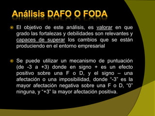 Ejemplo de análisis Histórico. La empresa de la cual presentamos las estadísticas es la cooperativa la CHONTAL, tal como se puede apreciar los niveles de ventas han crecido de forma atractiva, sus cuotas de mercado son más que atractivas, los flujos de caja parecen ser una fortaleza importantes para financiar alguna estrategia, las inversiones no se presentan porque son nulas, si esto es así sería necesario una estrategia de inversión para aumentar la cuota de mercado de forma más acelerada. Note como hemos encontrado nivel de atractivo y fortaleza en recursos de la empresa sobre la base de su desempeño.