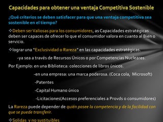 Matriz de capacidades Estratégica y Ventaja Competitiva