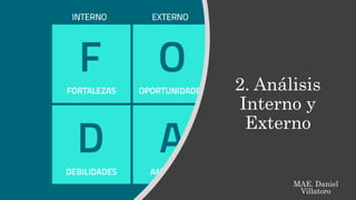2. Análisis
Interno y
Externo
MAE. Daniel
Villatoro
 