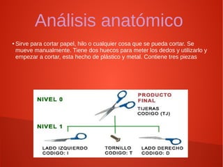 Análisis anatómico
● Sirve para cortar papel, hilo o cualquier cosa que se pueda cortar. Se
mueve manualmente. Tiene dos huecos para meter los dedos y utilizarlo y
empezar a cortar, esta hecho de plástico y metal. Contiene tres piezas
 