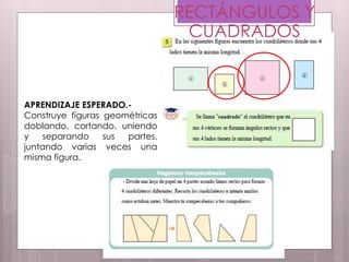 RECTÁNGULOS Y
CUADRADOS
APRENDIZAJE ESPERADO.-
Construye figuras geométricas
doblando, cortando, uniendo
y separando sus partes,
juntando varias veces una
misma figura.
 