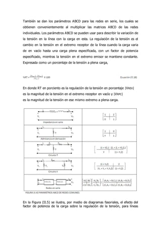 También se dan los parámetros ABCD para las redes en serie, los cuales se
obtienen convenientemente al multiplicar las matrices ABCD de las redes
individuales. Los parámetros ABCD se pueden usar para describir la variación de
la tensión en la línea con la carga en esta. La regulación de la tensión es el
cambio en la tensión en el extremo receptor de la línea cuando la carga varia
de en vacío hasta una carga plena especificada, con un factor de potencia
especificado, mientras la tensión en el extremo emisor se mantiene constante.
Expresada como un porcentaje de la tensión a plena carga,
En donde RT en porciento es la regulación de la tensión en porcentaje |VREV|
es la magnitud de la tensión en el extremo receptor en vacío y |VRPC|
es la magnitud de la tensión en ese mismo extremo a plena carga.
En la Figura (II.5) se ilustra, por medio de diagramas fasoriales, el efecto del
factor de potencia de la carga sobre la regulación de la tensión, para líneas
 