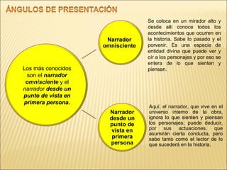 Los más conocidos son el  narrador omnisciente   y el  narrador  desde un punto de vista en primera persona. Narrador desde un punto de vista en primera persona Aquí, el narrador, que vive en el universo interno de la obra, ignora lo que sienten y piensan los personajes; puede deducir, por sus actuaciones, que asumirán cierta conducta, pero sabe tanto como el lector de lo que sucederá en la historia. Narrador omnisciente Se coloca en un mirador alto y desde allí conoce todos los acontecimientos que ocurren en la historia. Sabe lo pasado y el porvenir. Es una especie de entidad divina que puede ver y oír a los personajes y por eso se entera de lo que sienten y piensan.  