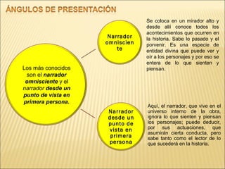Los más conocidos son el  narrador omnisciente   y el  narrador  desde un punto de vista en primera persona. Narrador desde un punto de vista en primera persona Aquí, el narrador, que vive en el universo interno de la obra, ignora lo que sienten y piensan los personajes; puede deducir, por sus actuaciones, que asumirán cierta conducta, pero sabe tanto como el lector de lo que sucederá en la historia. Narrador omnisciente Se coloca en un mirador alto y desde allí conoce todos los acontecimientos que ocurren en la historia. Sabe lo pasado y el porvenir. Es una especie de entidad divina que puede ver y oír a los personajes y por eso se entera de lo que sienten y piensan.  