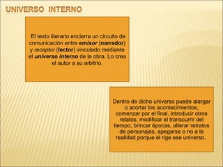 El texto literario encierra un circuito de comunicación entre  emisor  ( narrador ) y  receptor  ( lector ) vinculado mediante el  universo interno   de la obra. Lo crea el autor a su arbitrio. Dentro de dicho universo puede alargar o acortar los acontecimientos, comenzar por el final, introducir otros relatos, modificar el transcurrir del tiempo, brincar épocas, alterar retratos de personajes, apegarse o no a la realidad porque él rige ese universo.  