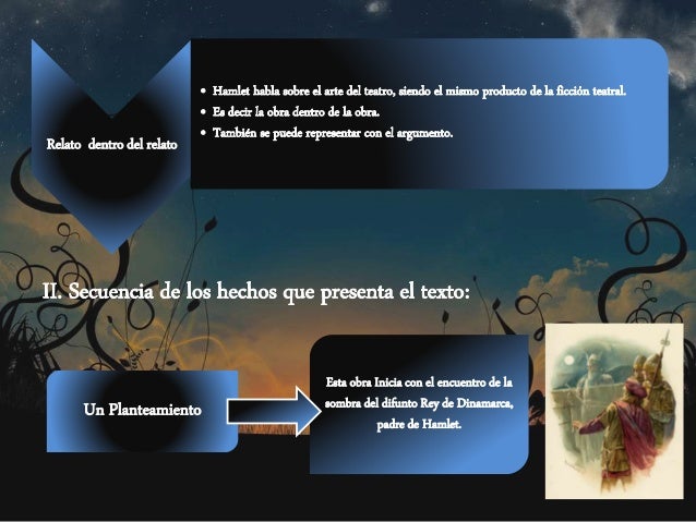 Genero Literario De La Obra Hamlet