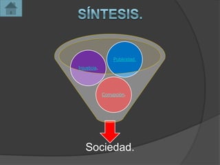 Publicidad.
Injusticia.




              Corrupción.




   Sociedad.
 