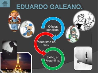 Oficios
       sencillos.


Periodismo en
    París.


      Exilio, en
      Argentina.
 