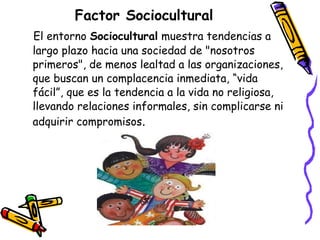 Factor Sociocultural
El entorno Sociocultural muestra tendencias a
largo plazo hacia una sociedad de "nosotros
primeros", de menos lealtad a las organizaciones,
que buscan un complacencia inmediata, “vida
fácil”, que es la tendencia a la vida no religiosa,
llevando relaciones informales, sin complicarse ni
adquirir compromisos.

 
