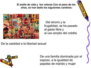 El estilo de vida y los valores Con el paso de los
años, se han dado los siguientes cambios:

Del ahorro y la
frugalidad, se ha pasado
al gasto libre y
al uso amplio del crédito
De la castidad a la libertad sexual

De una familia dominada por el
esposo, a la igualdad de
papeles de marido y mujer

 