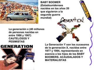 BABY BOOMER
(Estadounidenses
nacidos en los años 20
que siguieron a la
segunda guerra
mundial)

La generación x (40 millones
de personas nacidas en
entre 1966 y 1967)
CAUTELOSOS Y
PESIMISTAS
La Generación Y son los sucesores
de la generación X, nacidos entre
1977 y 1994, representando en
esencia a los hijos de los BABY
BOOMERS. ACAUDALADOS Y
MATERIALISTAS

 