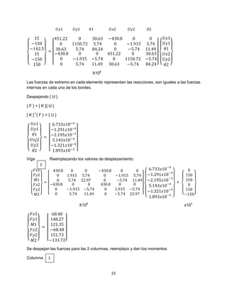 Análisis matricial | PDF