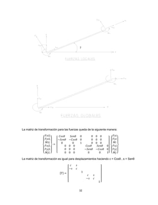 Análisis matricial | PDF