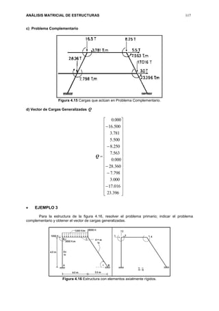 ANÁLISIS MATRICIAL DE ESTRUCTURAS 117
c) Problema Complementario
Figura 4.15 Cargas que actúan en Problema Complementario.
d) Vector de Cargas Generalizadas Q












































396.23
016.17
000.3
798.7
360.28
000.0
563.7
250.8
500.5
781.3
500.16
000.0
Q
 EJEMPLO 3
Para la estructura de la figura 4.16, resolver el problema primario; indicar el problema
complementario y obtener el vector de cargas generalizadas.
Figura 4.16 Estructura con elementos axialmente rígidos.
 
