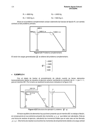 120 Roberto Aguiar Falconí
UFA-ESPE
R1 = -6800 Kg R2 = -2400 Kg
R3 = 1400 Kg.m. R4 = 1600 Kg.m.
Ahora en el problema complementario actúan solamente las fuerzas de fijación R, con sentido
contrario al del problema primario.
Figura 4.21 Problema complementario
El vector de cargas generalizadas Q se obtiene del problema complementario.















1600
1400
2400
6800
Q
 EJEMPLO 4
Con el objeto de ilustrar el procedimiento de cálculo cuando se tienen elementos
transversalmente rígidos se resuelve el ejercicio anterior cambiando la condición de A = ∞ por I = ∞,
para el miembro BC. Por lo tanto se resolverá la estructura indicada en la figura 4.22.
Figura 4.22 Estructura de ejemplo 4 y sistema qQ 
Al hacer equilibrio de elementos hay que tener presente que el miembro BC no trabaja a flexión,
en consecuencia en sus extremos actuarán dos momentos  y
'
 que deben ser calculados. Esta es
una forma de resolver el ejercicio, calculando los momentos finales que en este caso se han llamado
 y
'
 . Otra forma de resolver es encontrar los momentos de empotramiento debido a la carga vertical
 