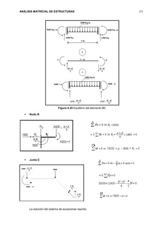 ANÁLISIS MATRICIAL DE ESTRUCTURAS 123
Figura 4.25 Equilibrio del elemento BC
 Nudo B
 Junta C
La solución del sistema de ecuaciones reporta:
 