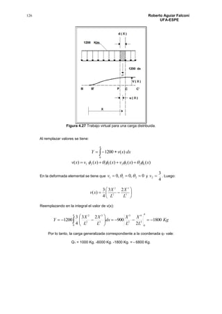 126 Roberto Aguiar Falconí
UFA-ESPE
Figura 4.27 Trabajo virtual para una carga distribuida.
Al remplazar valores se tiene:
 
4
0
)(1200 dxxvY
)()()()()( 62523121 xxvxxvxv  
En la deformada elemental se tiene que 0,0,0 211  v y
4
3
2 v . Luego:






 3
3
2
2
23
4
3
)(
L
X
L
X
xv
Reemplazando en la integral el valor de v(x):
 






4
0
4
0
3
4
2
3
3
3
2
2
1800
2
900
23
4
3
1200 Kg
L
X
L
X
dx
L
X
L
X
Y
Por lo tanto, la carga generalizada correspondiente a la coordenada q1 vale:
Q1 = 1000 Kg. -6000 Kg. -1800 Kg. = - 6800 Kg.
 