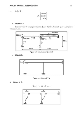 ANÁLISIS MATRICIAL DE ESTRUCTURAS 133
v) Vector Q











00.0
00.168
00.60
Q
 EJEMPLO 8
Obtener el vector de cargas generalizadas Q para el pórtico plano de la figura 4.8, empleando
trabajos virtuales.
Figura 4.33 Estructura del Ejemplo 8.
 SOLUCIÓN
Figura 4.34 Sistema qQ 
a. Cálculo de 1Q
1011  iqyq i
 