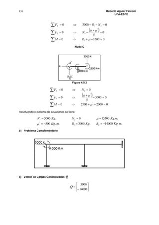 136 Roberto Aguiar Falconí
UFA-ESPE
 








015000
0
5
0
030000
2
'
1
21


RM
NF
NRF
Y
X
Nudo C
Figura 4.9.3
 








0200025000
03000
5
0
00
'
'
2


M
F
NF
Y
X
Resolviendo el sistema de ecuaciones se tiene:
..14000.3000..500
..155000.3000
21
'
21
mKgRKgRmKg
mKgNKgN




b) Problema Complementario
c) Vector de Cargas Generalizadas Q








14000
3000
Q
 