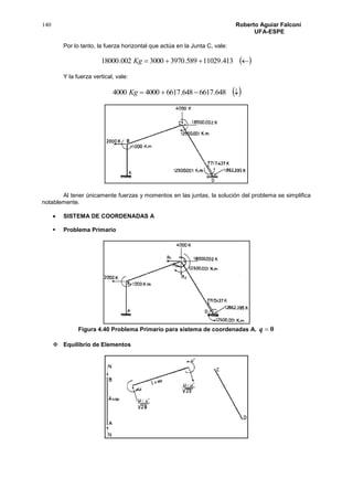 140 Roberto Aguiar Falconí
UFA-ESPE
Por lo tanto, la fuerza horizontal que actúa en la Junta C, vale:
  413.11029589.39703000002.18000 Kg
Y la fuerza vertical, vale:
  648.6617648.661740004000 Kg
Al tener únicamente fuerzas y momentos en las juntas, la solución del problema se simplifica
notablemente.
 SISTEMA DE COORDENADAS A
 Problema Primario
Figura 4.40 Problema Primario para sistema de coordenadas A. 0q
 Equilibrio de Elementos
 