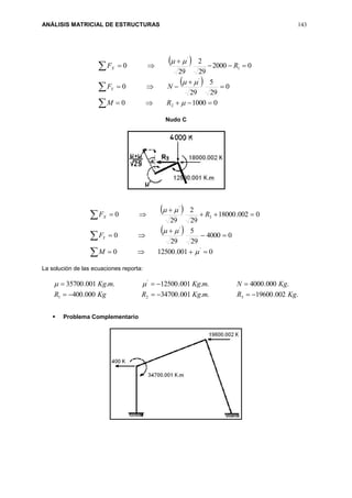 ANÁLISIS MATRICIAL DE ESTRUCTURAS 143
 
 










010000
0
29
5
29
0
02000
29
2
29
0
2
'
1
'



RM
NF
RF
Y
X
Nudo C
 
 










0001.125000
04000
29
5
29
0
0002.18000
29
2
29
0
'
'
3
'



M
F
RF
Y
X
La solución de las ecuaciones reporta:
.002.19600..001.34700000.400
.000.4000..001.12500..001.35700
321
'
KgRmKgRKgR
KgNmKgmKg

 
 Problema Complementario
 